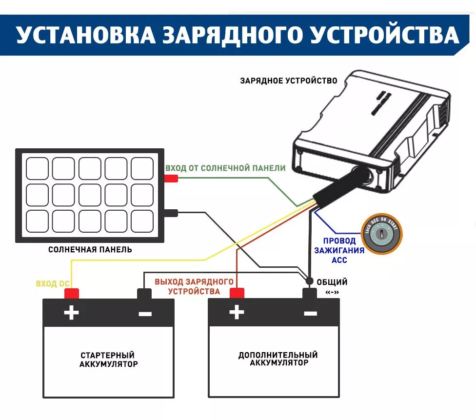 ЗУ40 установка.jpg ЗУ40 установка.jpg