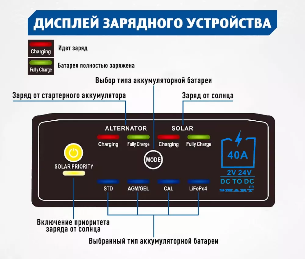 зу размер.png зу размер.png