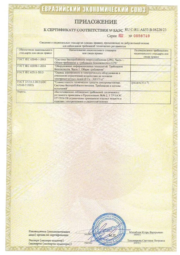 Сертификат соответствия №ЕАЭС RU C-RU.АБ53.В08228-23 - на ИБПС_page-0003.jpg Сертификат соответствия №ЕАЭС RU C-RU.АБ53.В08228-23 - на ИБПС_page-0003.jpg