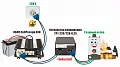 Купить Устройство сопряжения для газового котла ТР1-220/220-0,25 в  Ульяновске
