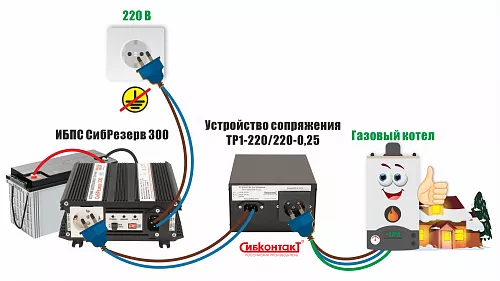 Купить Устройство сопряжения для газового котла ТР1-220/220-0,25 в Ульяновске от производителя - фото №6