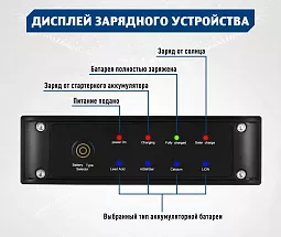 Купить Зарядное устройство постоянного тока DC/DC ЗУ12/12-20 в Ульяновске